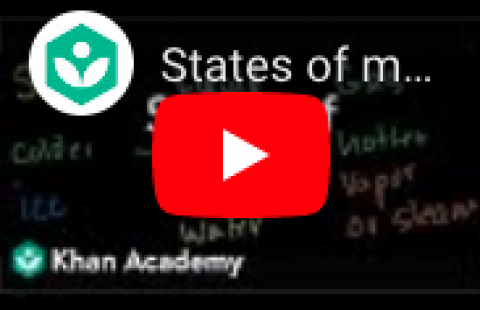 States of Matter-Khan Academy