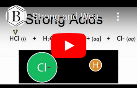 Strong vs. Weak - Wayne Breslyn video