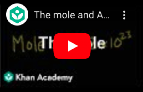 The Mole - Khan Academy