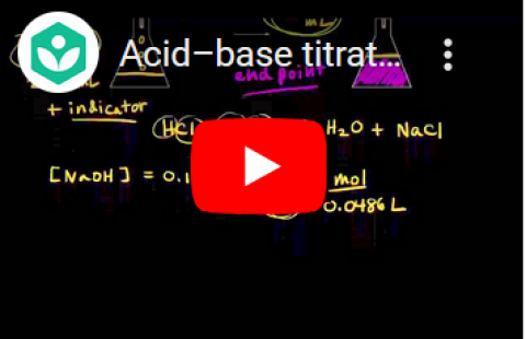 Titrations - Khan Academy video