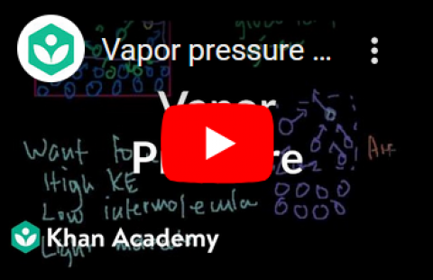 Vapor Pressure - Khan Academy video