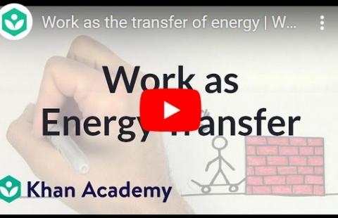 Work - Khan Academy - Work & Energy video