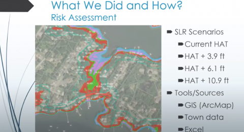 coastal map showing research statistics