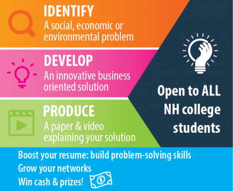 2020 Social Innovation Challenge: Open to All NH College Students