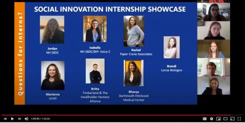 2020 SII Virtual Showcase