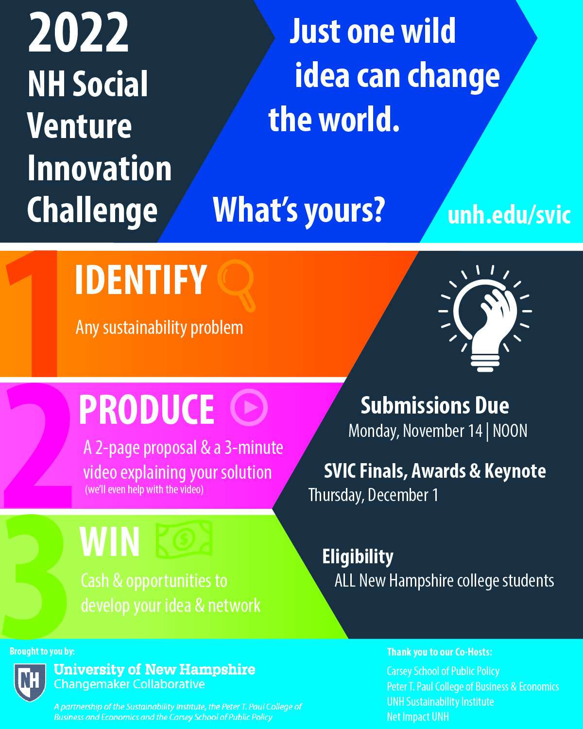 NH Social Venture Innovation Challenge: Entries Due