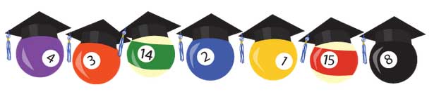 commencement by the numbers
