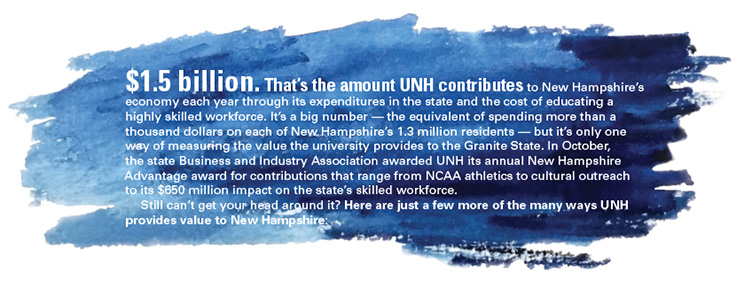 UNH's Impact on New Hampshire intro paragraph