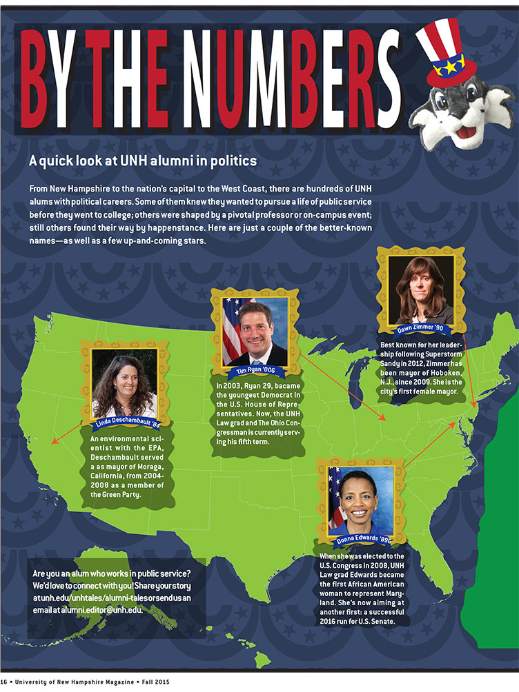 UNH alums in politics illustration pg 1