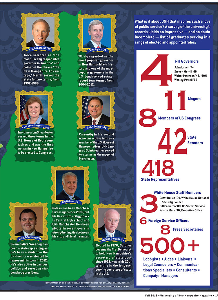 UNH alums in politics illustration pg 2