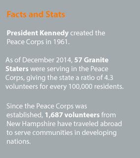 Graphic about Peace Corps
