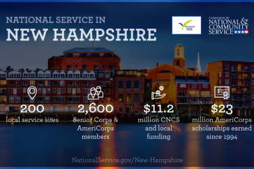 Info Graphic Depicting the National Service in New Hampshire