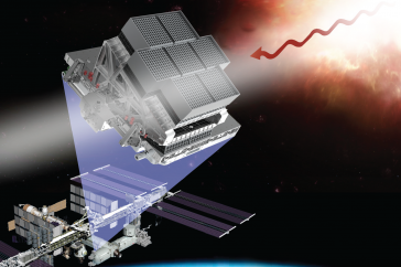 An illustration of space technology and its location on the International Space Station.