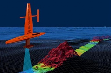 Saildrone Surveyor