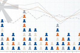 Disability Data