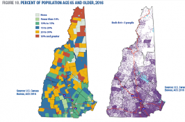 In NH, Migration Drives Population Growth