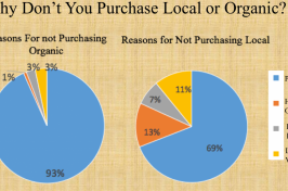 Why don't you purchase local or organic?
