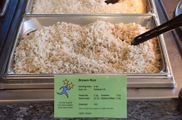 Guiding stars information for brown rice