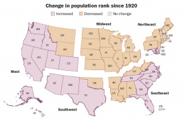 An image of the change is population broken down by U.S. region