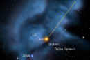 interstellar gas clouds around the solar system