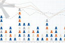 Disability Data