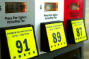 image of gas pump