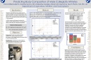 UNH Nutrition students winning poster