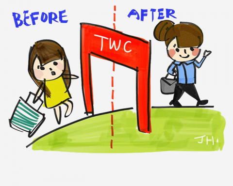 illustration of intern before and after their TWC experience
